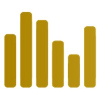 Everlit logo - Similar company to Signalwire