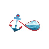 Visionsfinity Shipping Private Limited logo - Similar company to Sharvas Solutions