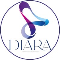 Diara logo - Similar company to Imix