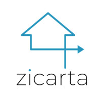 Zicarta logo - Similar company to The Feature Branch