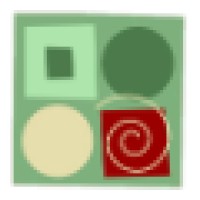 Midwest Personnel Resource LLC logo - Similar company to Gent Row Fine Menswear