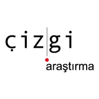Cizgi Research logo - Similar company to The Duo Circle