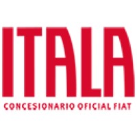 ITALA S.A. logo - Similar company to Monaco Autos
