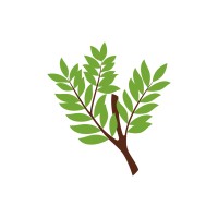 Capelini Representações logo - Similar company to Varpel Representações Comerciais