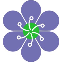 Rector Healthcare logo - Similar company to Froncort, Inc.