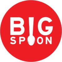 Big Spoon Co. logo - Similar company to Jmi