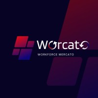 Worcato logo - Similar company to 2Nate