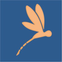 Kendhara logo - Similar company to Adbuse