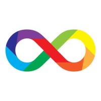 Picoo logo - Similar company to Piacoo - Application Web & Mobile