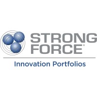 Strong Force Innovation Portfolios logo - Similar company to Sim Ip