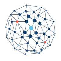 iAwards logo - Similar company to Aiia