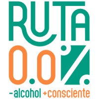 Ruta 0.0% logo - Similar company to Fingreen