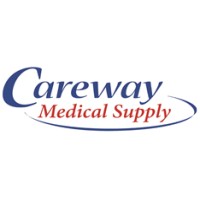 Careway Medical Supply logo - Similar company to Milliken Medical - Supplier