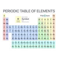 GLOBAL UNIVERSAL GALACTICAL SPACE AIR NATIONAL GOVERNMENT ROYAL GLOBAL INTELL AGENCY © I logo - Similar company to Alss - Advanced Lighting & Sound Solutions
