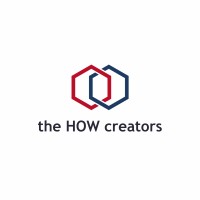 the HOW creators logo - Similar company to Pro Active Gmbh