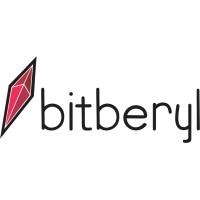 Bitberyl Creative & Business Studio logo - Similar company to Propin