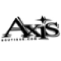Axis Canada Inc.