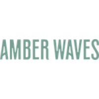 Amber Waves logo - Similar company to Freshouse