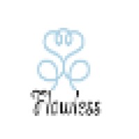 Flawless Skin Solutions, LLC logo - Similar company to Primadonna Recording Studio
