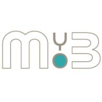 MindYourOwnBusiness logo - Similar company to Bigmoves Ai