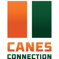 Canes Connection logo - Similar company to Division Street Associates Llc