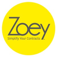 Zoey - CLM for SMBs logo - Similar company to Globalnda