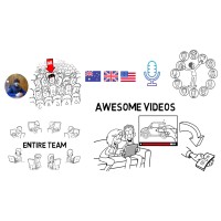 Whiteboard & 2d Animation logo - Similar company to Mitta Studio