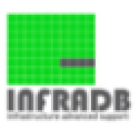 InfraDB logo - Similar company to Inex Vf