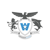 Wanderclass