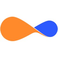 INNOMATE a/s logo - Similar company to Innomate