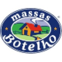 Massas Botelho