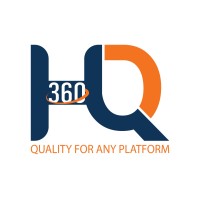 HQ360 logo - Similar company to Aussie Burger