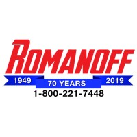 Romanoff International Supply Corporation logo - Similar company to Chevoo