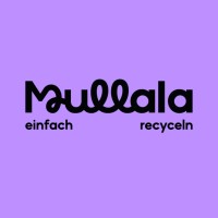 Mullala logo - Similar company to Good Neighbours Egen