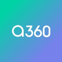 Association360 logo - Similar company to Netzy Technosoft Private Limited