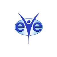Eye For Recruitment Pty Ltd logo - Similar company to Thane Group