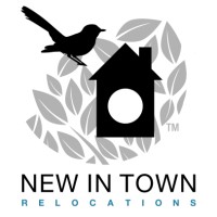 New In Town Relocations logo - Similar company to Workmetrics