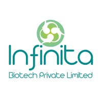 Infinita Biotech Pvt. Ltd. logo - Similar company to Realzyme Llc