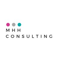 MHH Consulting logo - Similar company to Contractcomplete