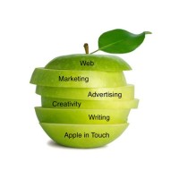 Apple in Touch logo - Similar company to Irecommendwork