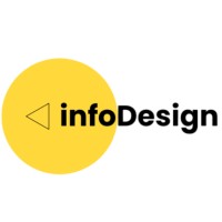 InfoDesign Informática logo - Similar company to Infodesign