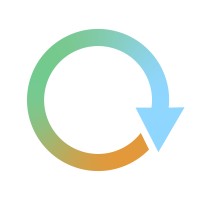 IMPERATIVE logo - Similar company to Imperative