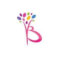 Blossom Ladies Brunch CIC logo - Similar company to Staffordshire University Academies Trust (Suat)
