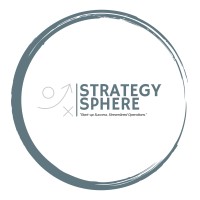 Strategy Sphere Pro logo - Similar company to Ayvana Realty