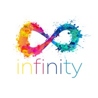 Infinity Danışmanlık logo - Similar company to Infinity Digital