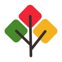 Hopesway logo - Similar company to Careo