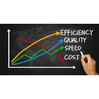 DIRETTORETEMPORANEO.COM logo - Similar company to D-Tem Digital Temporary Export Manager