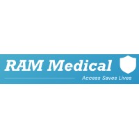 RAM Medical Innovations, Inc. logo - Similar company to Prolato