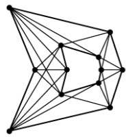 Decentralized Design Lab logo - Similar company to Practice Landscape