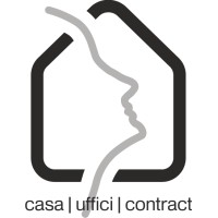 Muzzarelli Snc logo - Similar company to Mad051